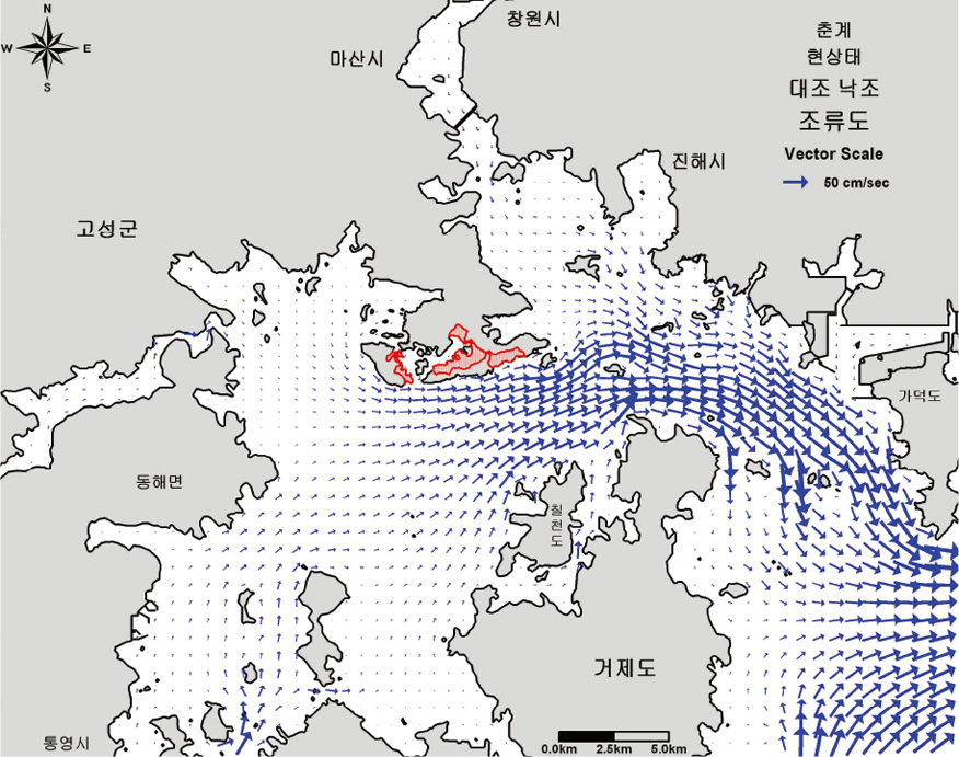 해수유동실험